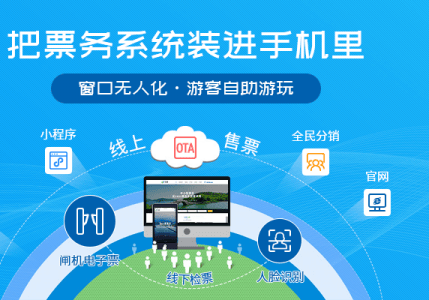 景區(qū)售檢票效率提升 用好票務(wù)管理系統(tǒng)工具是關(guān)鍵