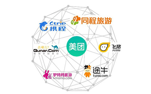 景區(qū)票務(wù)系統(tǒng)介紹,帶你了解票務(wù)系統(tǒng)如何為景區(qū)降本增效!